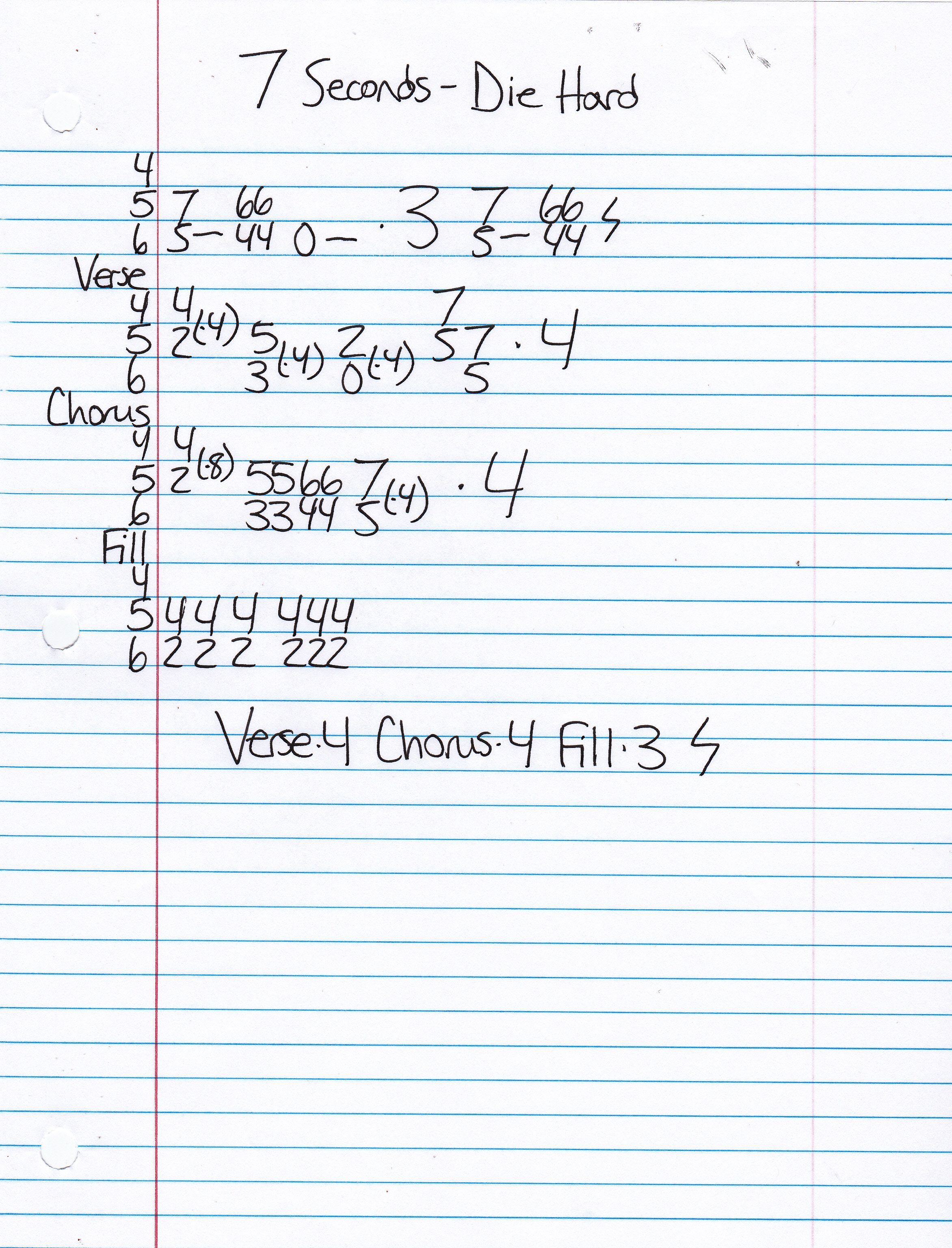 High quality guitar tab for Die Hard by 7 Seconds off of the album The Crew. ***Complete and accurate guitar tab!***